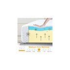 Twin Mattress in a Small Box with Medium-Firm Memory Foam
