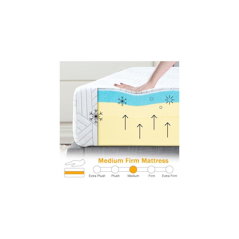 Twin Mattress in a Small Box with Medium-Firm Memory Foam